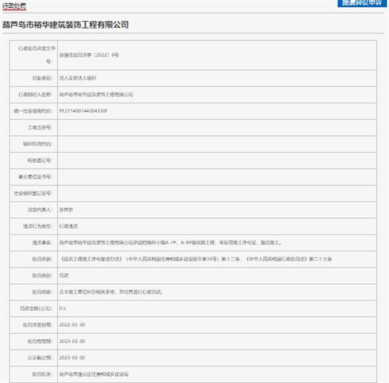 葫蘆島市裕華建筑裝飾工程有限公司擅自施工被罰款