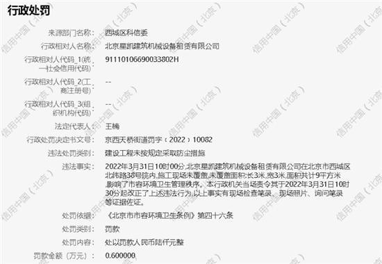 北京星凯建筑机械设备租赁有限公司建设工程未按规定采取防尘措施