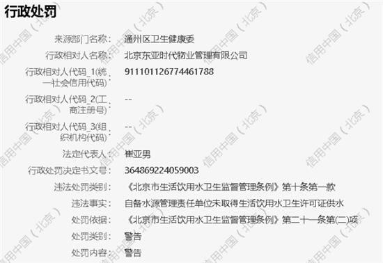 北京东亚时代物业管理有限公司未取得生活饮用水卫生许可证供水被警告