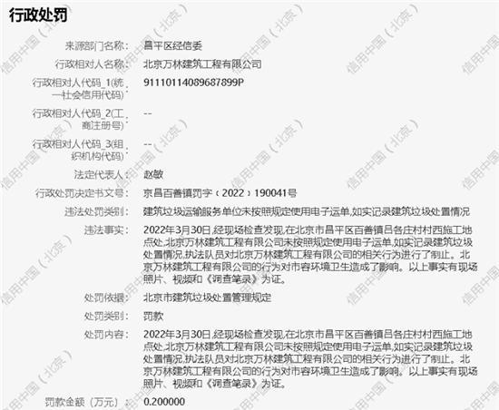 北京万林建筑工程有限公司未如实记录建筑垃圾处理情况被罚款