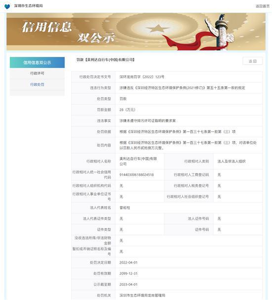 美利达自行车因违规排污遭罚28万元：废水锌超标0.64倍