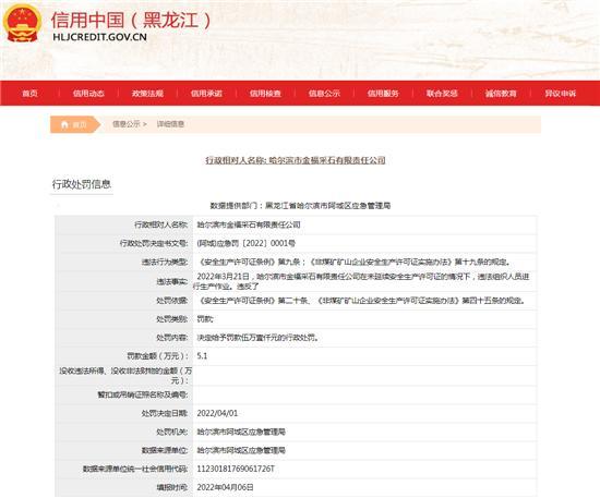 哈尔滨市金福采石有限责任公司违法进行生产作业被罚5.1万元