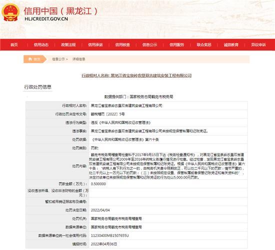 未按规定保管账第和记账凭证 星龙江省宝泉岭农垦双吉建筑安装工程有限公司被罚