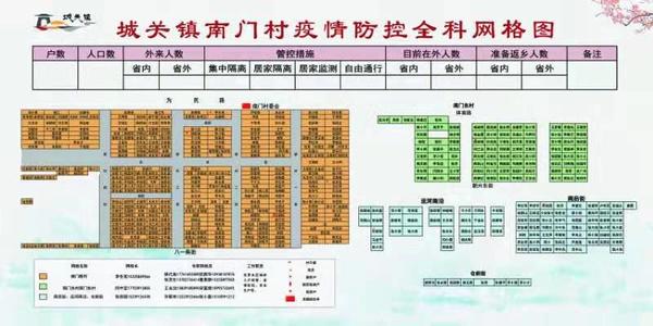 河南修武：网格筑防线 敲开万家门