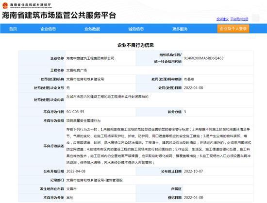 海南中旗建筑工程集团有限公司项目质量安全管理不到位被扣3分