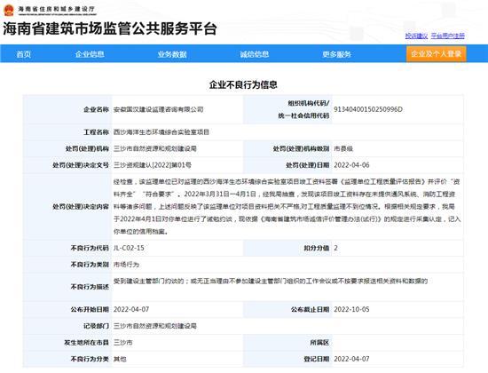 安徽国汉建设监理咨询有限公司工程质量监管不到位被扣2分