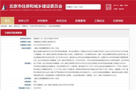 中建昌盛(北京)建筑工程有限公司未严格按照施工技术标准对商品混凝土进行检验被罚10万元