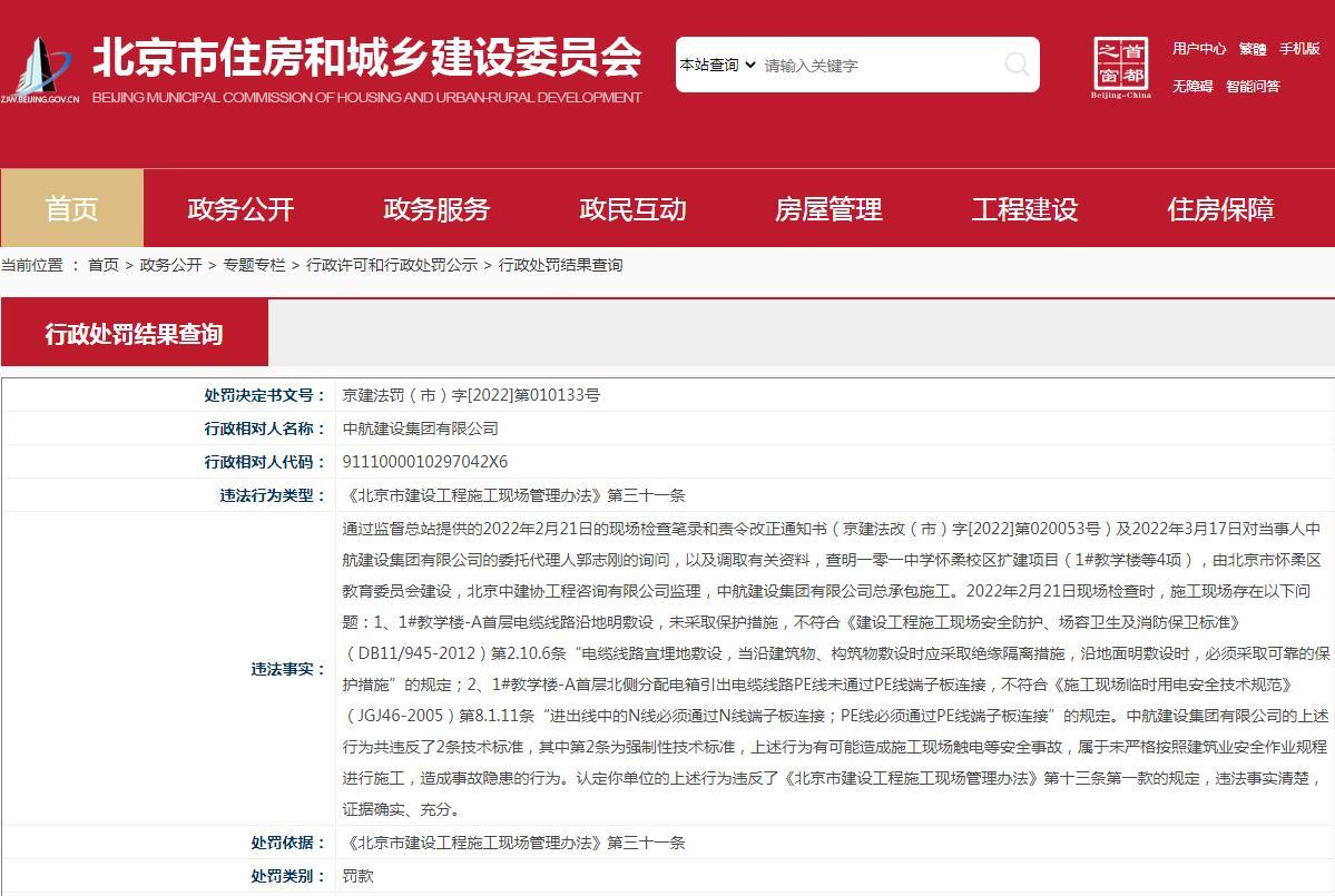 中航建设集团有限公司施工现场存在安全隐患被罚2万元