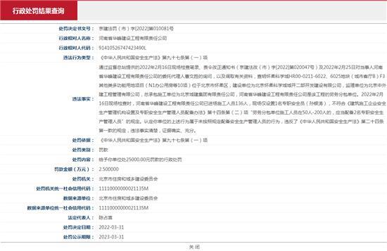 未按规定配备安全生产管理人员 河南省华峰建设工程有限责任公司被罚2.5万元