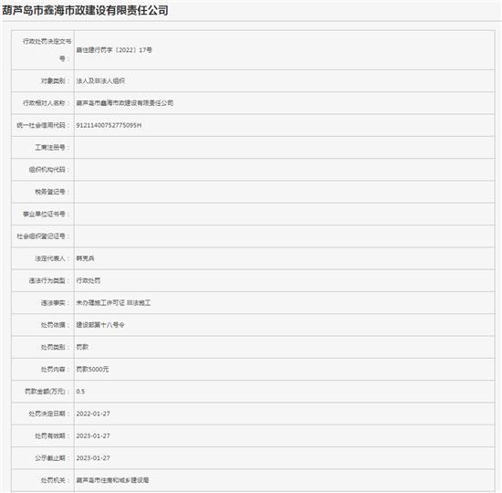 葫芦岛市鑫海市政建设有限责任公司