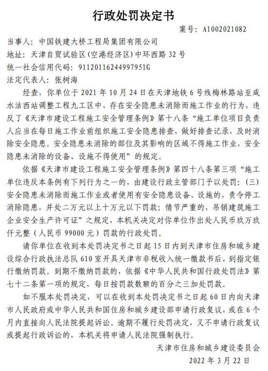中国铁建大桥局因安全隐患未消除而施工作业遭罚9.9万元