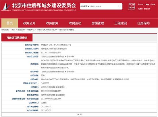 北京金茂人居环境科技有限公司不正当手段取得建筑业企业资质被罚3万元
