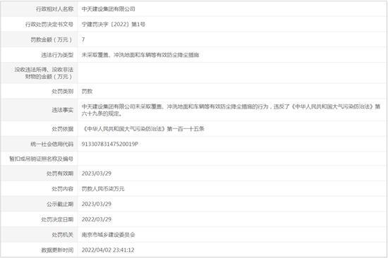 中天建设集团有限公司