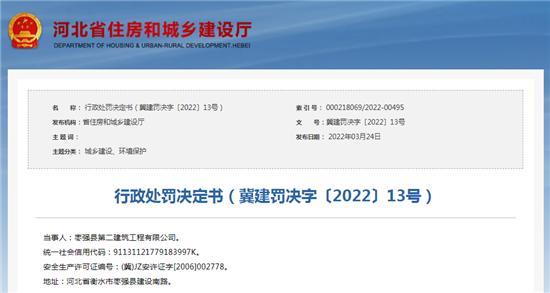 工程安全管理违规 枣强县第二建筑工程有限公司被暂扣安全生产许可证