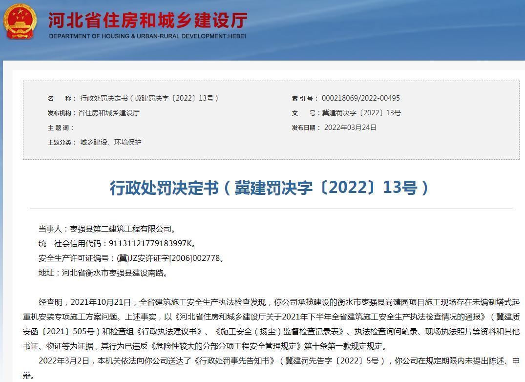 枣强县第二建筑工程有限公司使用未编制机器施工作业被暂扣安全生产许可证30日