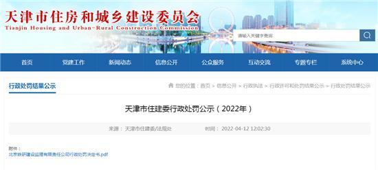 北京铁研建设监理有限责任公司未对危大工程施工实施专项巡视检查被罚2.9万元