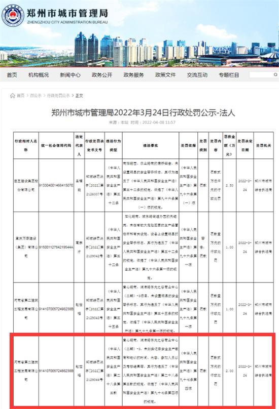 河南省第二建筑工程发展有限公司安全生产违规被罚2万元