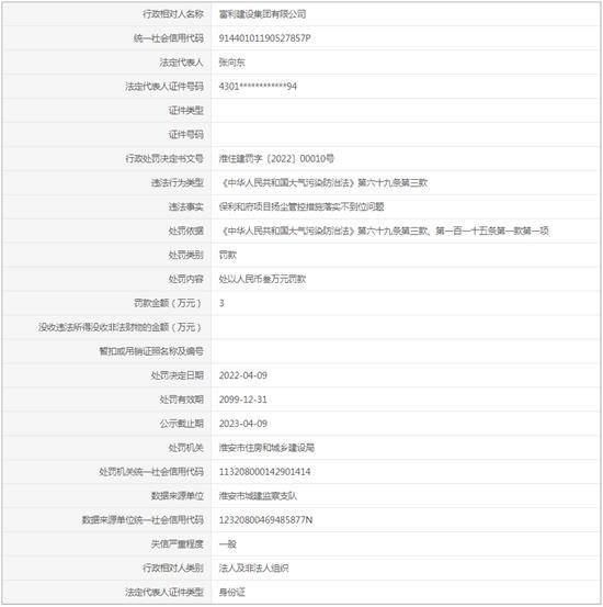 富利建设集团有限公司项目扬尘管控措施落实不到位被罚3万元