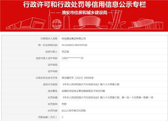 标龙建设集团有限公司一项目因扬尘管控措施落实不到位被罚3万元