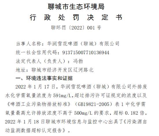 华润雪花聊城公司超标排污被罚24万元 此前已有多家子公司因环保问题被罚
