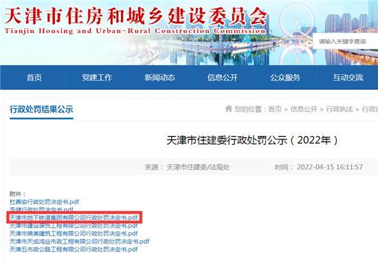 违反施工安全管理条例 天津市地下铁道集团有限公司被罚19.9万元