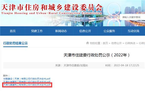 天津凡晟建筑工程有限公司提供虚假材料申请建筑业企业资质被警告