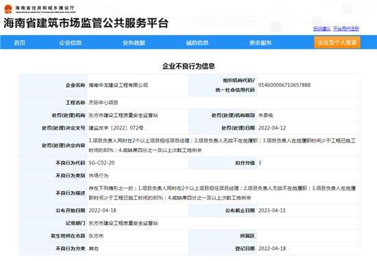 海南中龙建设工程有限公司项目存在不良市场行为被扣3分