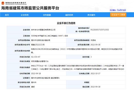 吉林吉化华强建设有限责任公司项目质量安全隐患整改不到位被罚