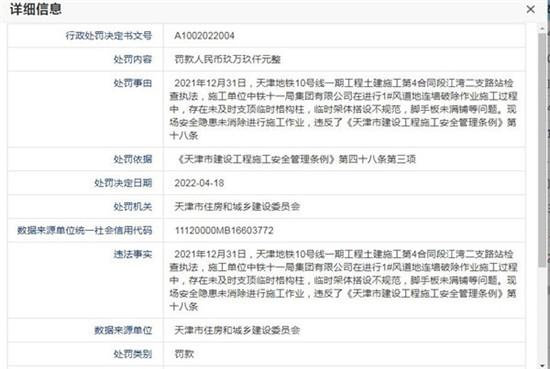 中鐵十一局違規施工遭罰9.9萬元 現場安全隱患未消除就進行施工