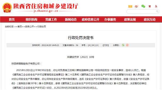铜川碧桂园翡翠公馆一标段项目发生死亡事故 施工单位被暂扣安全生产许可证