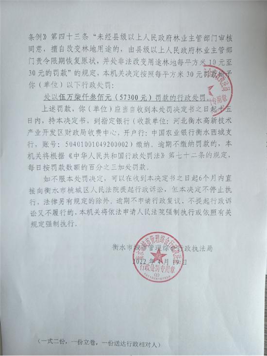 衡水宝云建设投资集团有限公司擅自改变林地用途被罚5.73万元