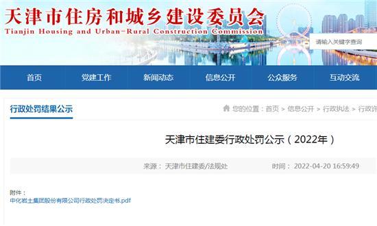 中化岩土集团股份有限公司施工现场监管不到位被罚2.9万元