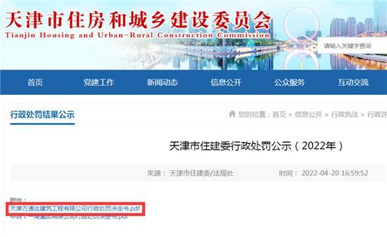 天津万通达建筑工程有限公司违规转包工程被罚