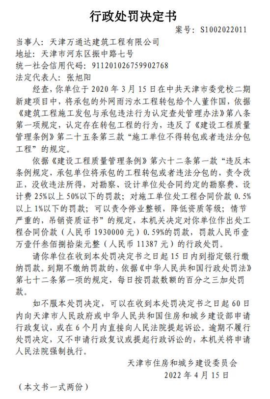 天津万通达建筑工程有限公司转包工程被罚1.1387万元