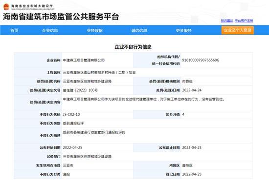 中建鼎正项目管理有限公司项目监管不到位被扣4分