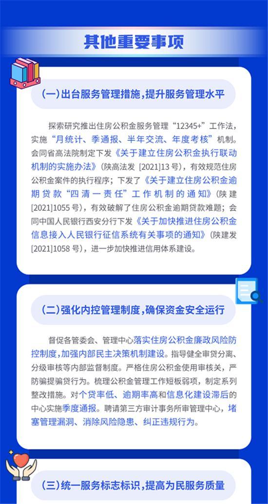 全省住房公积金事业取得显著成效——陕西省住房公积金2021年年度报告解读
