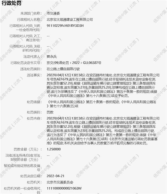 北京宏大顺通建设工程有限公司所属运输车辆超限行驶被罚1.25万元