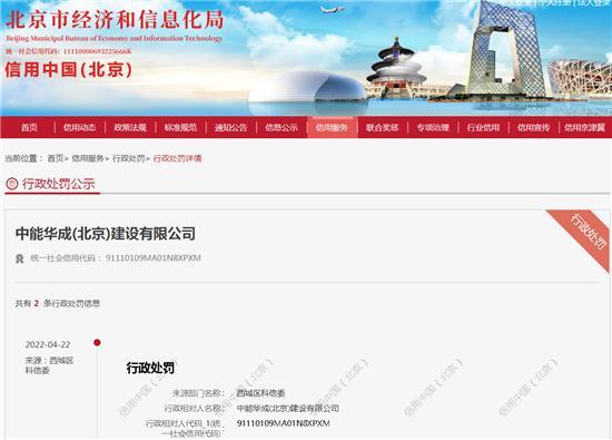 中能华成(北京)建设有限公司施工现场建筑垃圾未清理被罚1万元