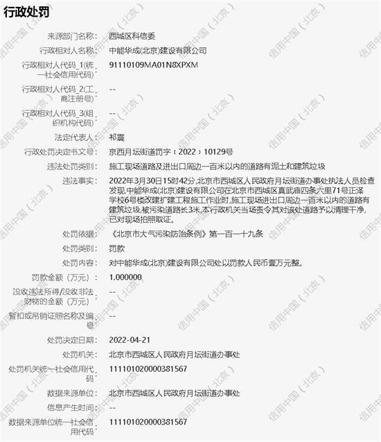 中能华成(北京)建设有限公司施工现场有建筑垃圾未清理被罚1万元