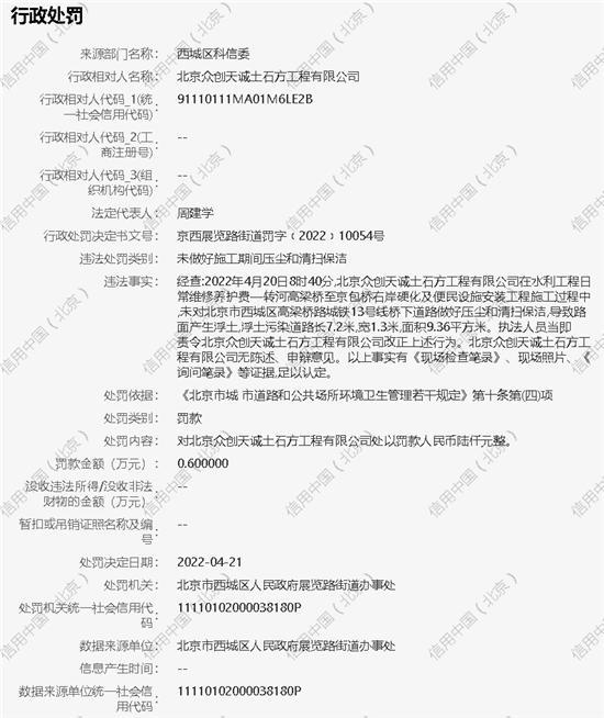 北京众创天诚土石方工程有限公司未做好施工期间压尘和清扫保洁被罚0.6万元