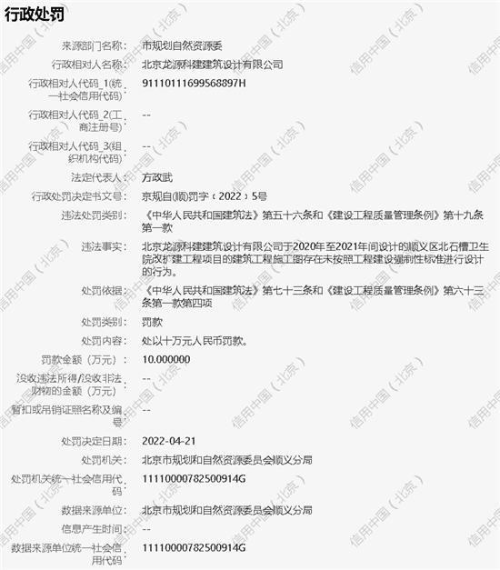 北京龙源科建建筑设计有限公司未按照工程建设强制性标准进行设计被罚10万元