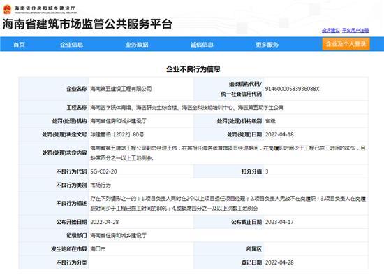 海南第五建设工程有限公司负责人未履行职责被扣3分