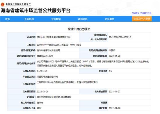 洛阳石化工程建设集团有限责任公司未履行法定监理职责被扣3.5分