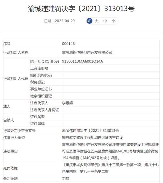 重庆渝锦悦房地产开发有限公司擅自改变建设工程规划许可证内容建设被罚25万余元