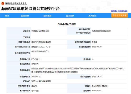 中经建研设计有限公司参加投标存在违规行被扣4分
