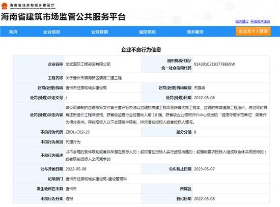 龙武国际工程咨询有限公司存在不合理招标行为被扣8分
