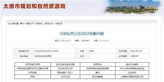 山西省太原医药药材公司违反中华人民共和国城乡规划法被罚1万余元