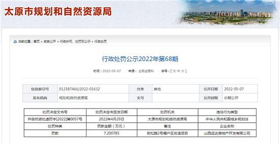 山西运达房地产开发有限公司改造项目违反中华人民共和国城乡规划法被罚7万余元