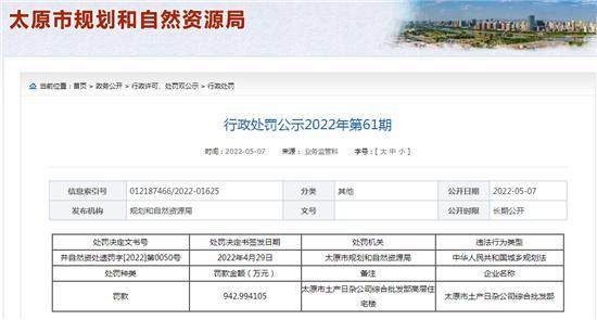 太原市土產日雜公司綜合批發部違反中華人民共和國城鄉規劃法被罰942萬余元