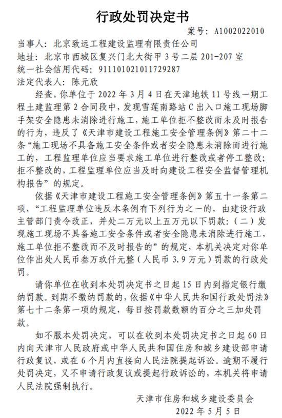 北京致远工程建设监理有限责任公司施工现场存在安全隐患被罚3.9万元